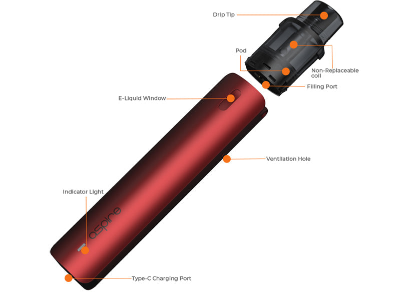 原廠正品 Aspire OBY KIT 小煙主機 VC蒸氣