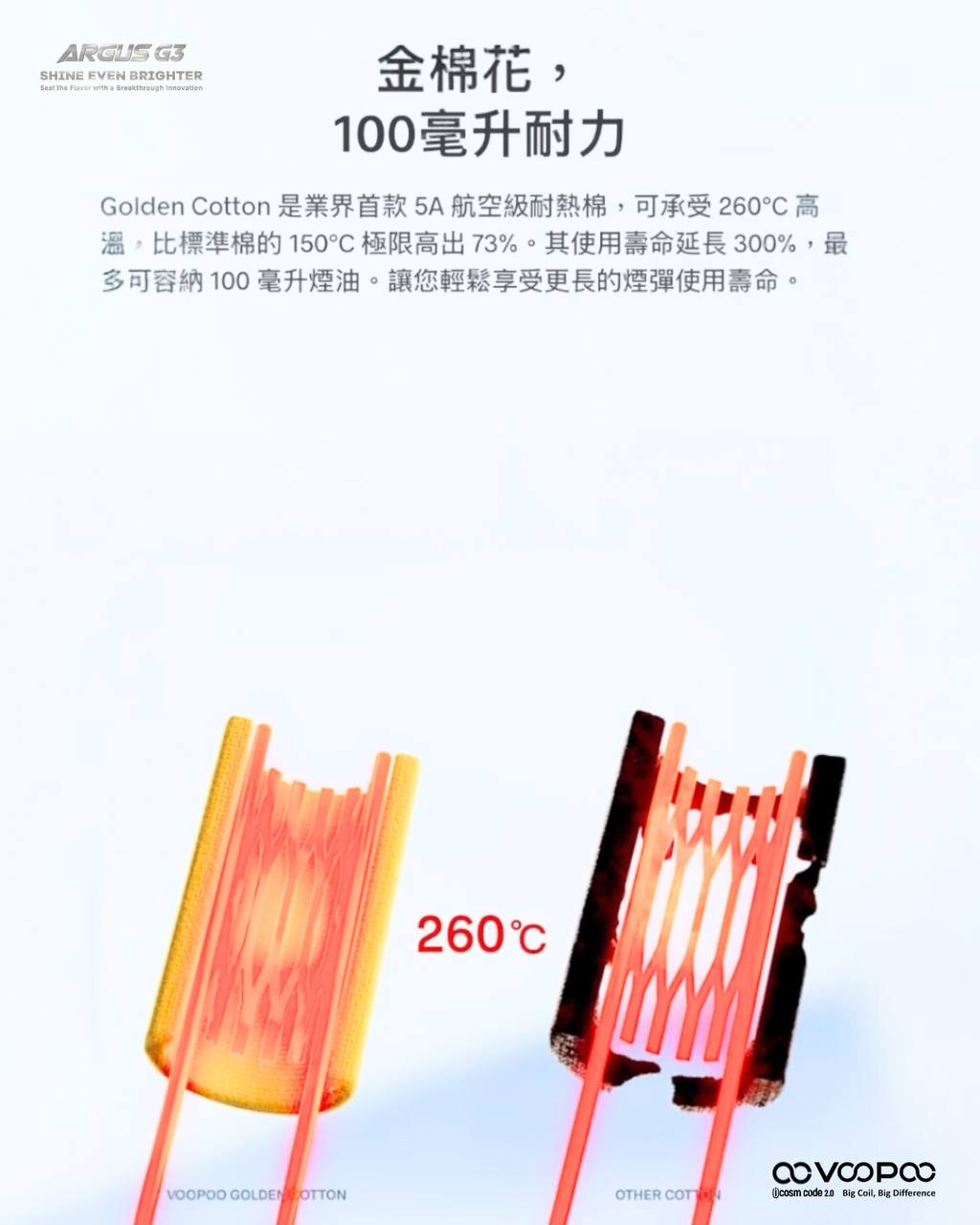 原廠正品 VOOPOO ARGUS G3 阿格斯 g3 1500mAh  大容量 電子煙 小煙 VC蒸氣